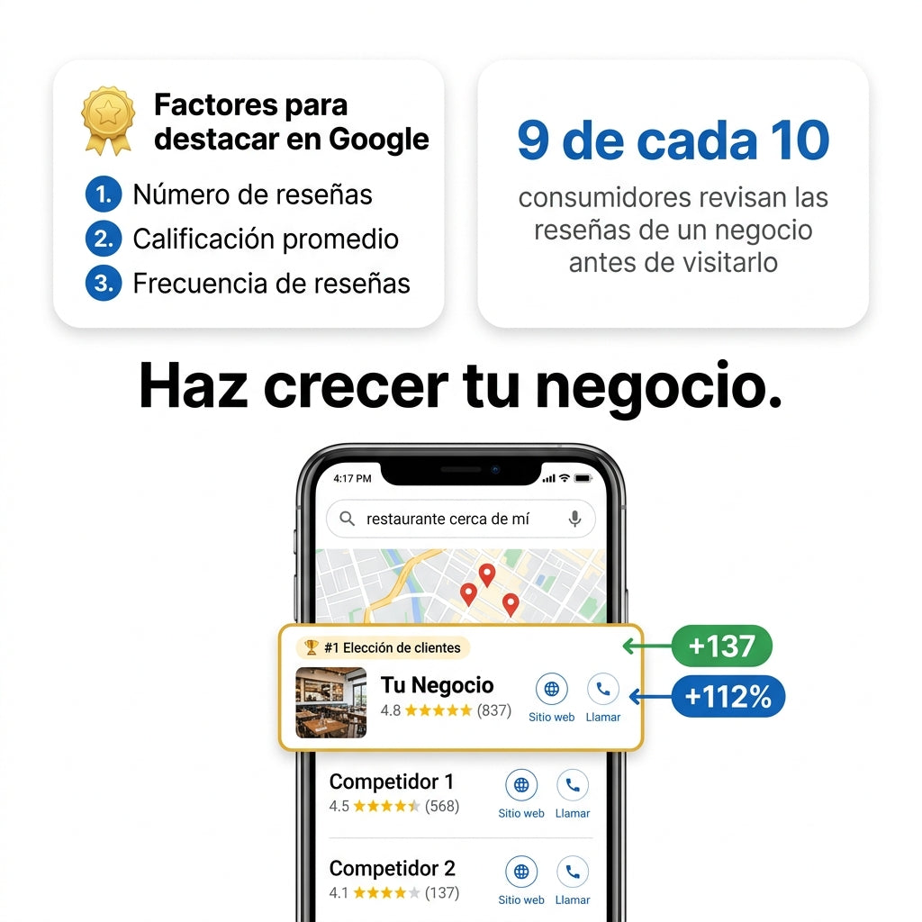 Placa NFC para Reseñas de Google